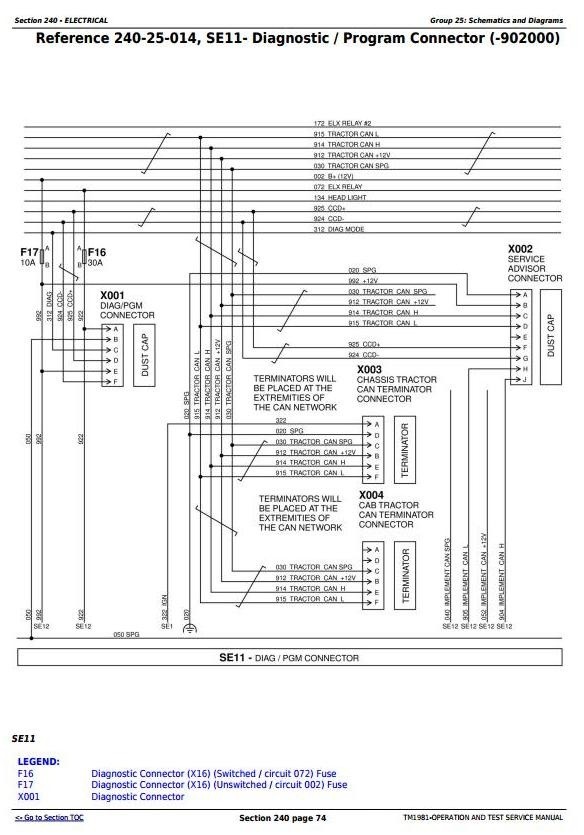 John Deere 8120T, 8220T, 8320T, 8420T, 8520T Tracks Tractor Operation & Test Service Manual (TM1981)