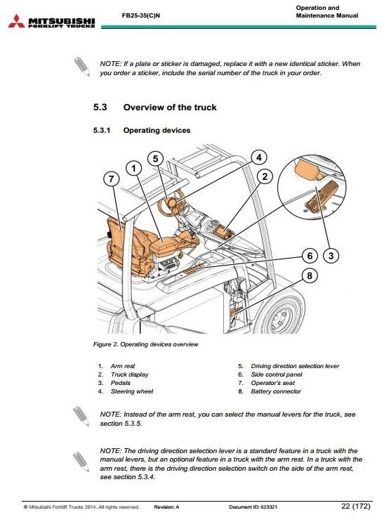 Mitsubishi Electric Forklift Truck FB25CN, FB25N, FB30CN, FB30N, FB35N Operating Instructions