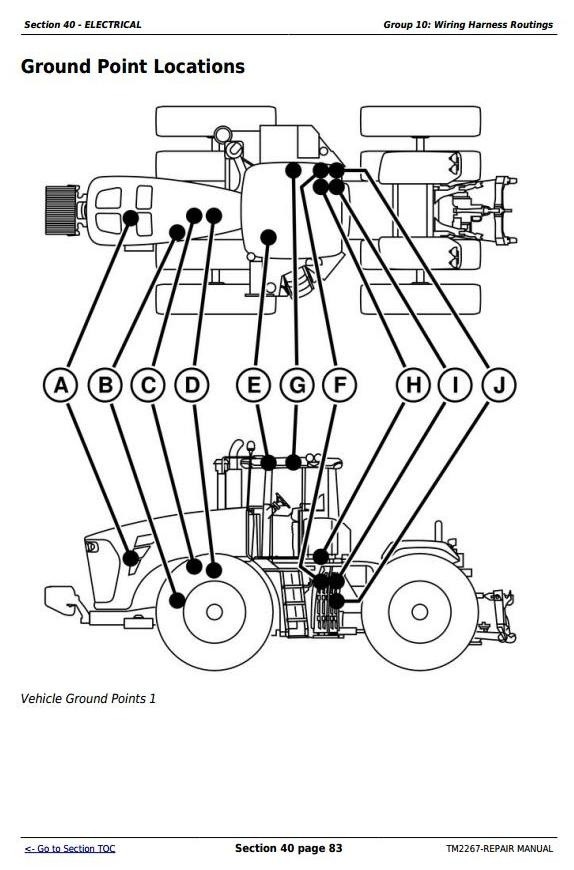 John Deere 9230, 9330, 9430, 9530, and 9630 4WD Articulated Tractors Repair Service Manual (TM2267)