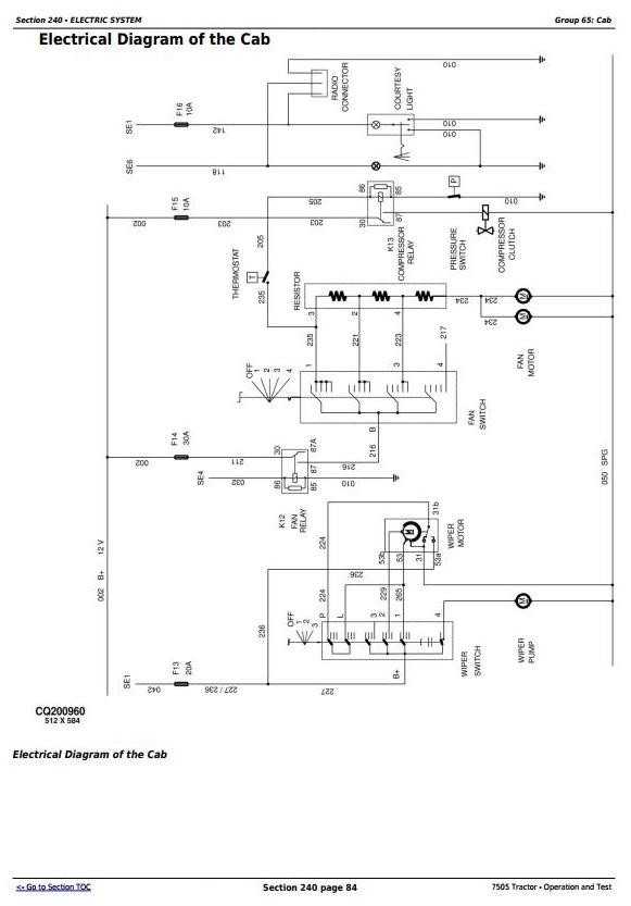 John Deere 7505 Tractors - Diagnosis and Tests Service Manual (tm4869)