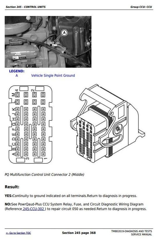 John Deere 7185J, 7195J, 7205J, 7210J, 7225J Tractors Diagnosis and Tests Service Manual (TM802019)