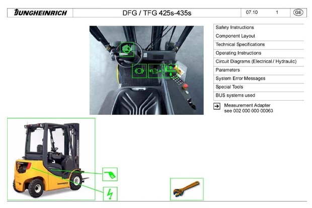 Jungheinrich Truck Type DFG425S, DFG430S, DFG435S, TFG425S, TFG430S, TFG435S Service Manual