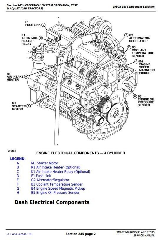 John Deere 6103, 6203, 6403, 6603 (Latin America) Tractors Diagnosis & Tests Service Manual (TM6021)