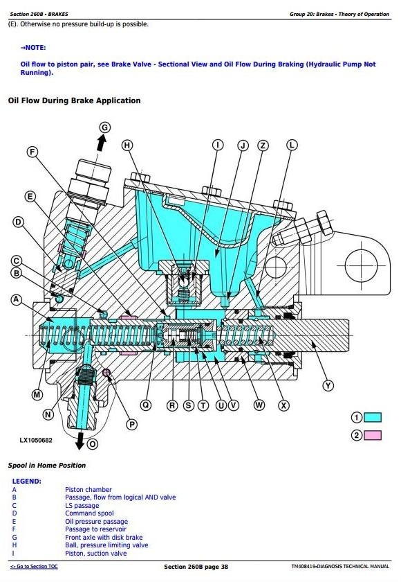 John Deere 6110M,6120M,6125M, 6130M,6135M,6140M, 6145M,6155M,6175M,6195M Diagnostic+Tests (TM408419)