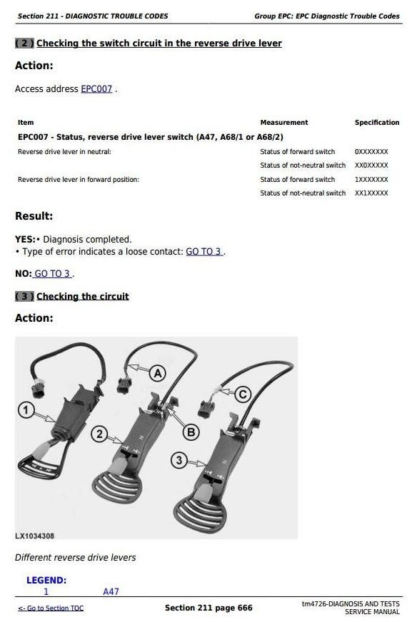 John Deere 6020,6120,6220,6320, 6420,6620,6820,6920 Tractors Diagnosis&Tests Service Manual (tm4726)