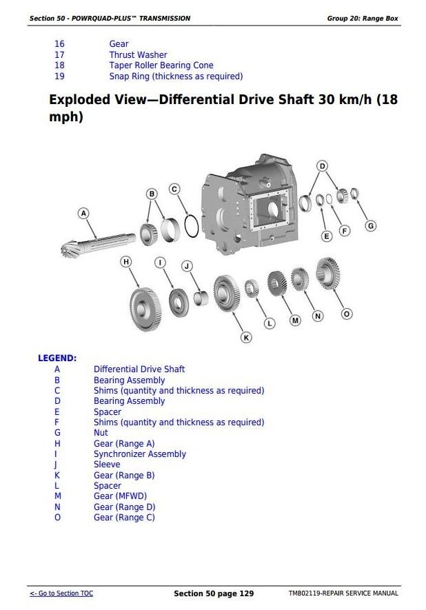 John Deere 7185J, 7195J, 7205J, 7210J, 7225J (Worldwide) Tractors Service Repair Manual (TM802119)