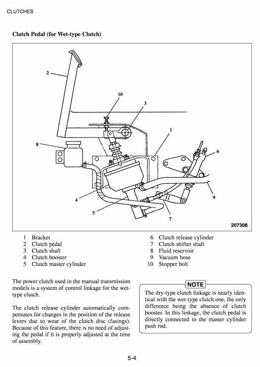 Mitsubishi Diesel Forklift Truck FD10, FD15, FD18, FD20, FD25, FD30, FD35A Workshop Service Manual