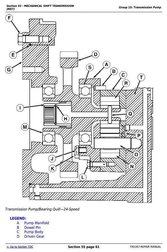 John Deere 9230, 9330, 9430, 9530, and 9630 4WD Articulated Tractors Repair Service Manual (TM2267)