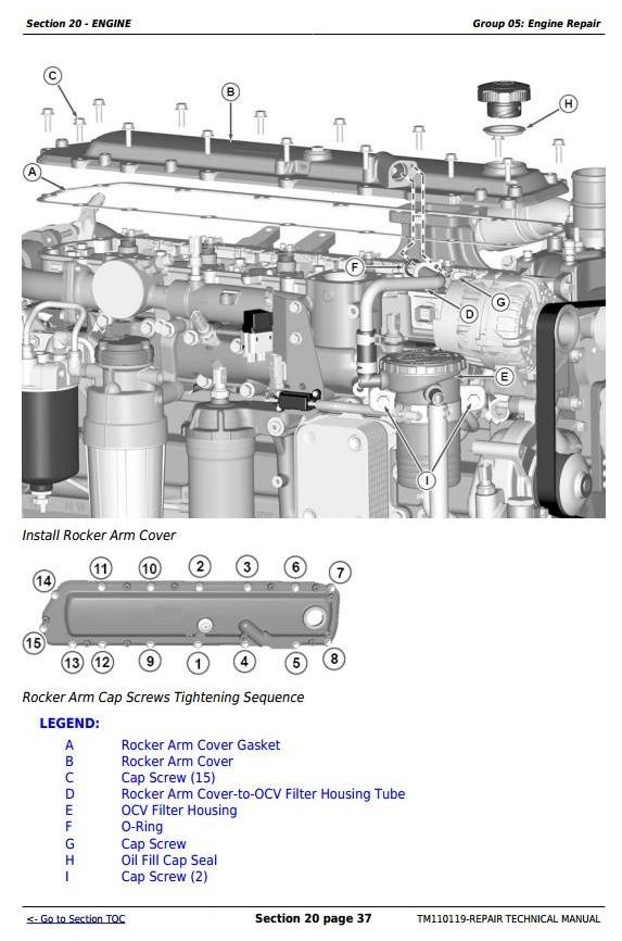 John Deere 7200R, 7215R, 7230R, 7260R, 7280R Tractors Service Repair Manual (TM110119)