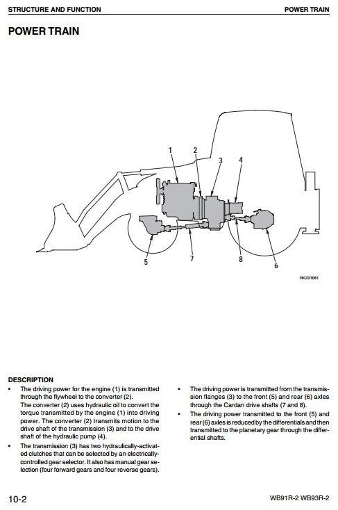 Komatsu Backhoe Loader WB91R-2, WB93R-2 Workshop Service Manual