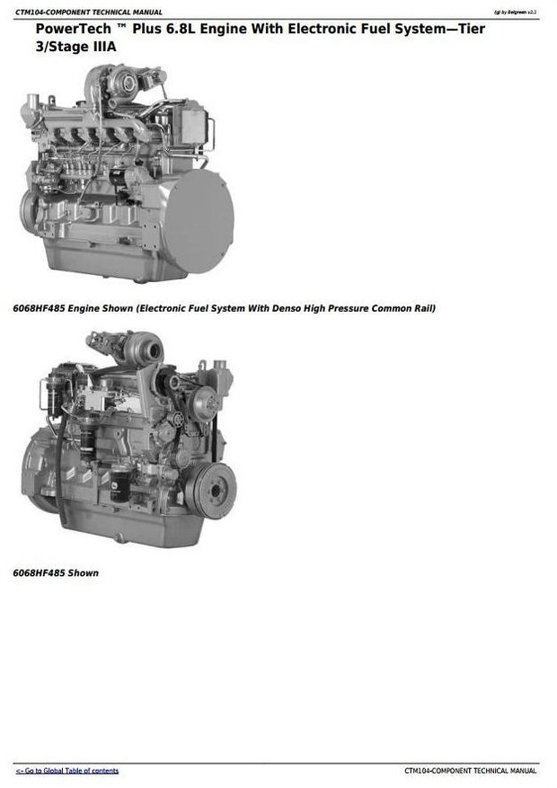 John Deere PowerTech 4.5L & 6.8L Diesel Engines (Base Engine) Component Technical Manual (CTM104)