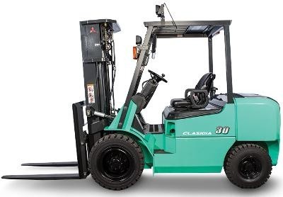 Mitsubishi Gasoline/LPG Forklift Truck FG20S, FG25S, FG30S Workshop Service Manual