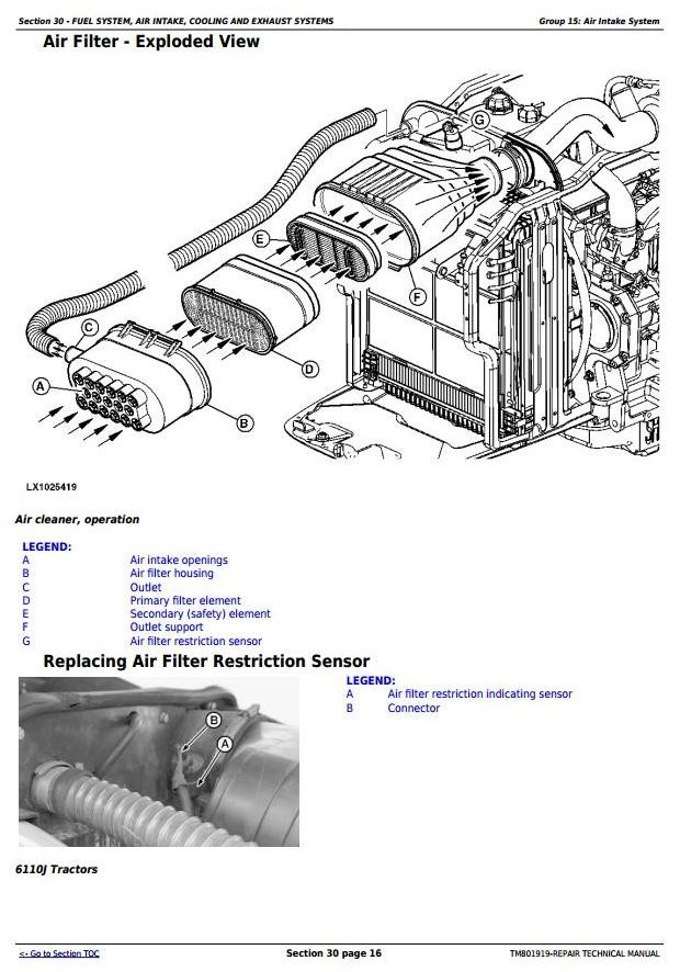 John Deere 6110J, 6125J & 6130J 2WD or MFWD Tractors Repair Manual (Worldwide Edition) (TM801919)