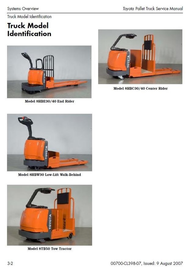 Toyota Pallet Truck 8 Series: 8HBC30, 8HBC40, 8HBE30, 8HBE40, 8HBW30, 8TB50 Workshop Manual