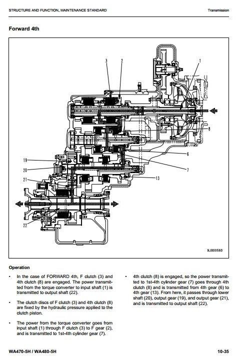 Komatsu Wheel Loader WA470-5H, WA480-5H sn: H50051 AND UP Workshop Service Manual