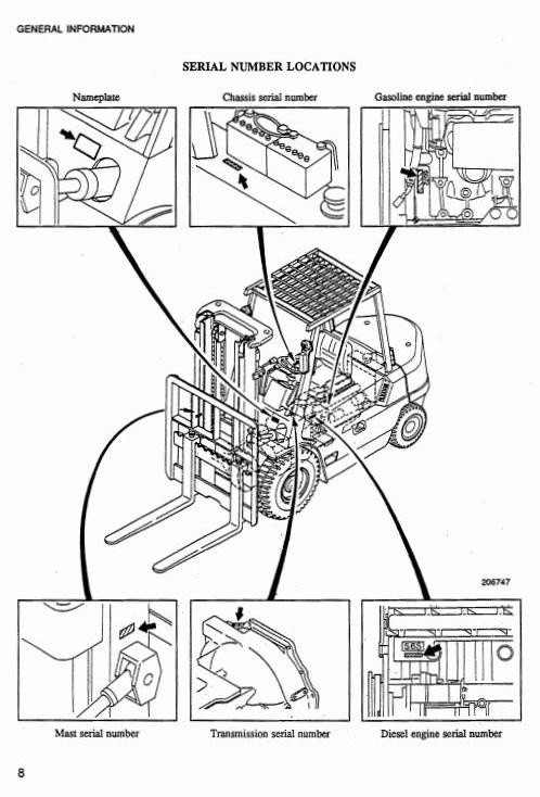 Caterpillar Gasoline and LPG Forklift Truck: GP40, GPL40 Workshop Service Manual