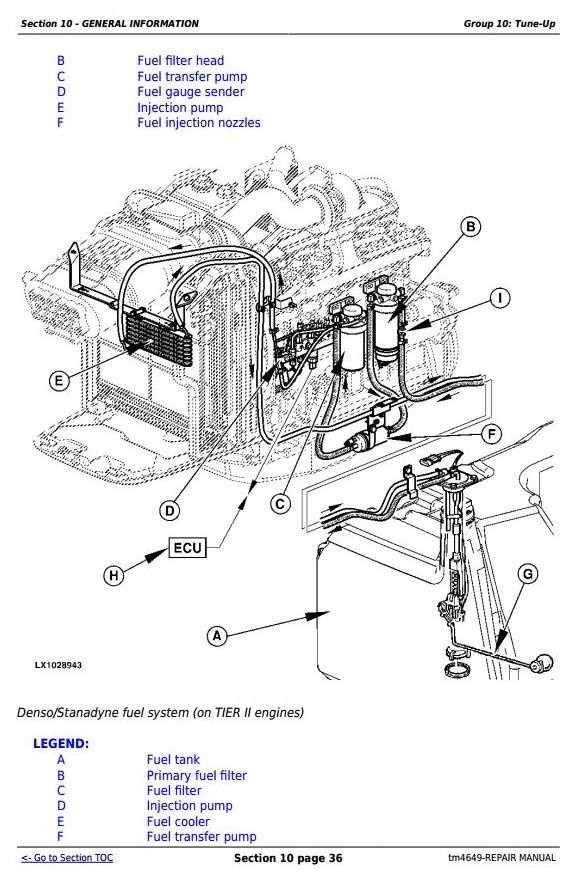 John Deere 6215, 6415, 6615, 6715 - 2WD or MFWD Tractors Service Repair Manual (tm4649)