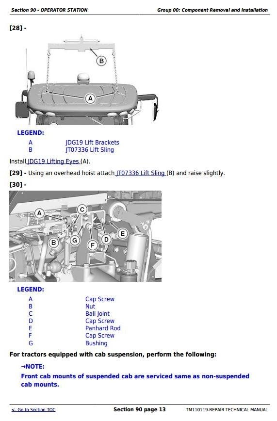John Deere 7200R, 7215R, 7230R, 7260R, 7280R Tractors Service Repair Manual (TM110119)