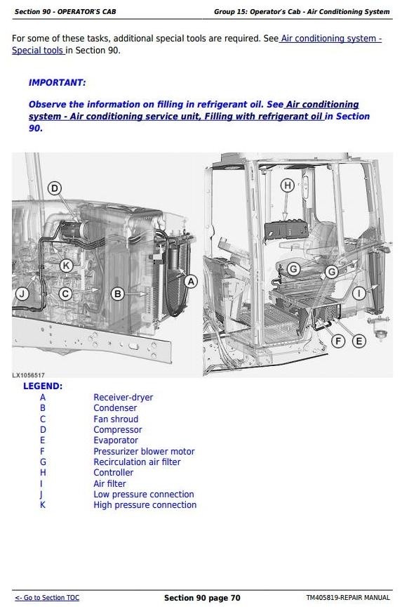 John Deere 6105M, 6115M, 6125M, 6130M, 6140M (European Edition) Tractors Repair Manual (TM405819)