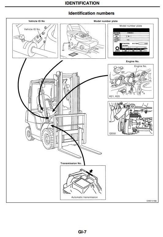 Atlet DL-15, DL-18, DL-20, DL-25, DL-30, DL-32, GL-15, GL-18,GL-20,GL-25,GL-30,GL-32 Service Manual