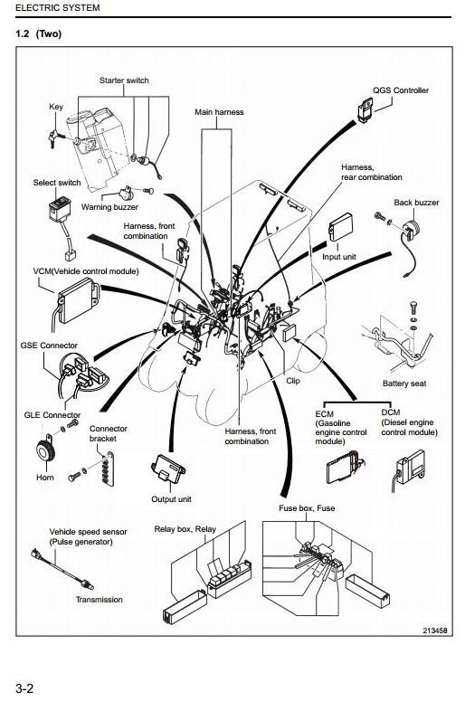 Mitsubishi Forklift FGE15N, FGE18N, FGE20N(CN,ZN), FGE25N(ZN), FGE30N, FGE35AN Service Manual