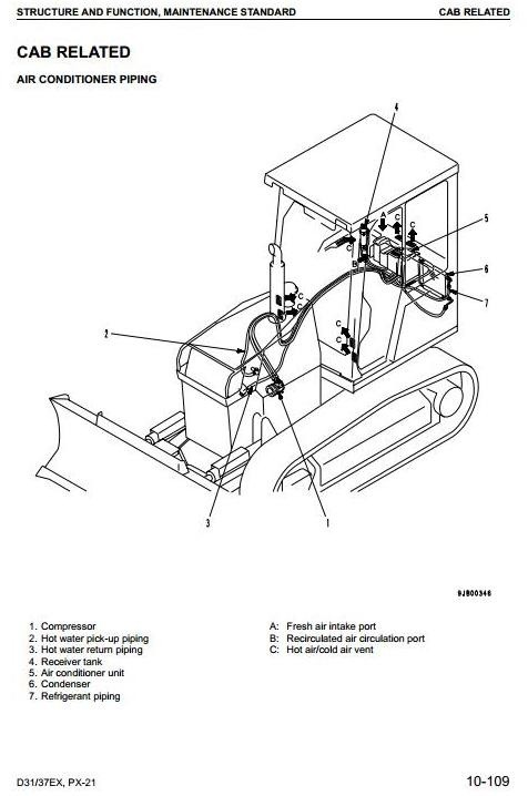 Komatsu Crawler Dozers D31EX-21, D31PX-21, D37EX-21, D37PX-21 Workshop Service Manual