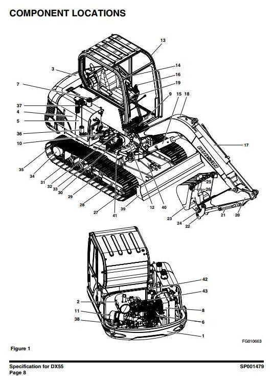 Doosan Excavator DX55: 50001 and Up Workshop Service Manual