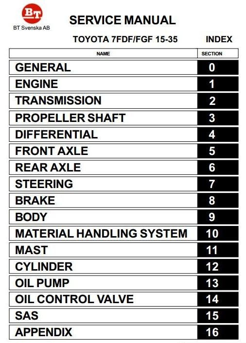 Toyota (BT) LPG Forklift Truck 7FGF15, 7FGF18, 7FGF20, 7FGF25, 7FGF30, 7FGJ35 Service Manual
