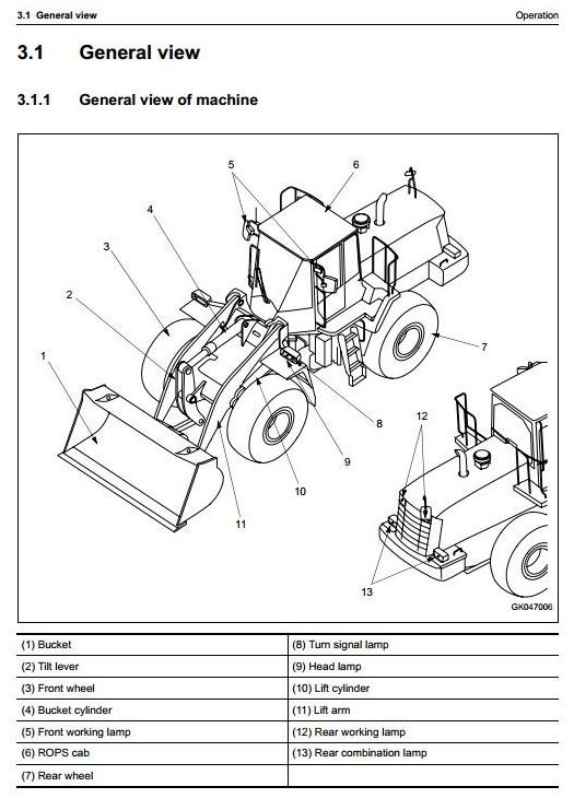 Komatsu Wheel Loader WA470-6 sn H50051 and up Operating and Maintenance Instructions