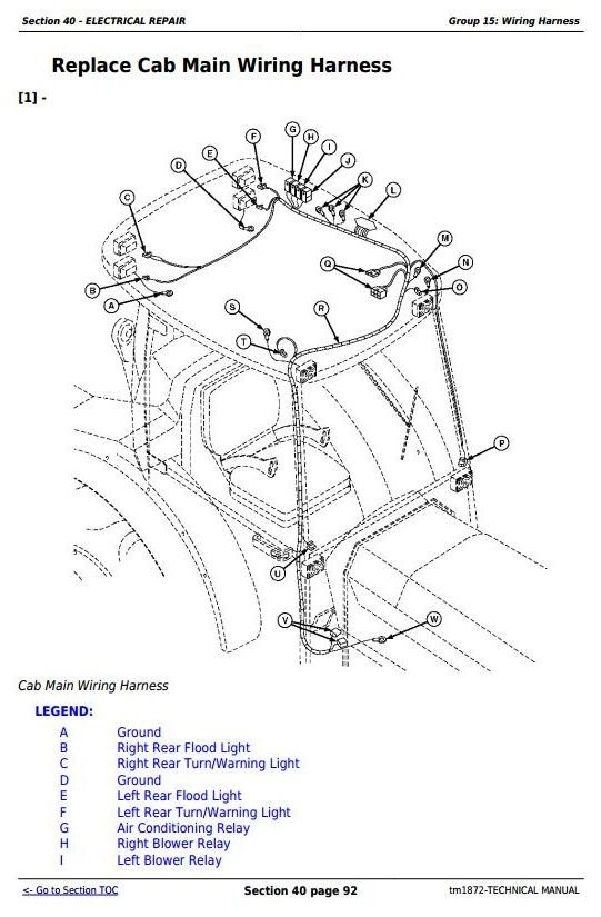 John Deere 5320N, 5420N, 5520N USA Tractors Diagnostic and Repair Technical Service Manual (tm1872)