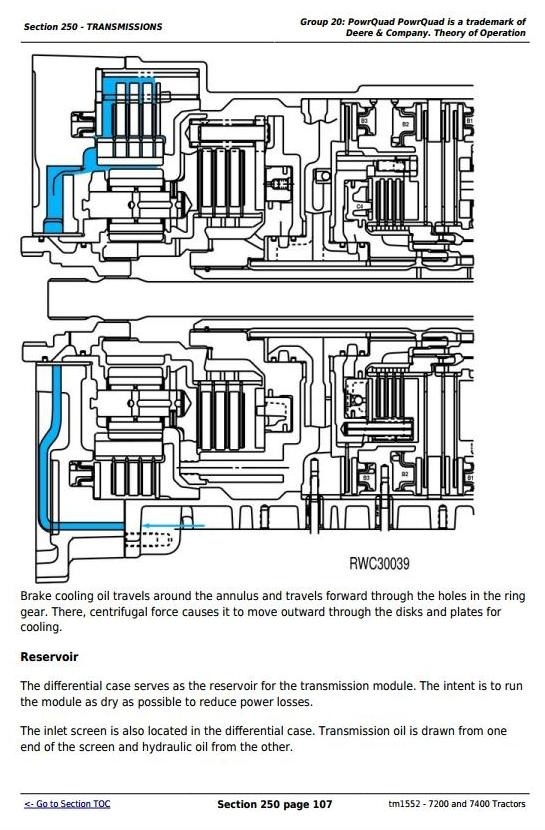 John Deere 7200 and 7400 2WD or MFWD Tractors Diagnosis and Tests Service Manual (tm1552)