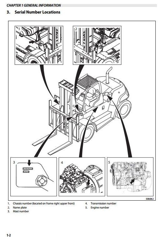 Mitsubishi Diesel Forklift Truck FD100N1, FD120N1, FD135N1, FD150AN1, FD160AN1 Service Manual