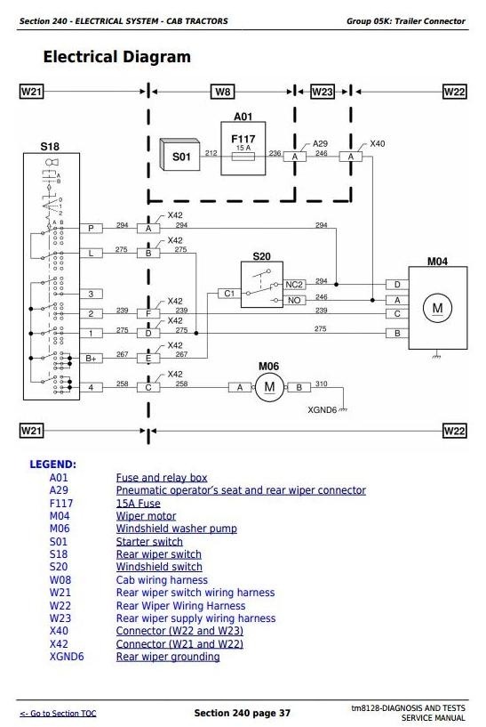 John Deere 6415, 6615, 7515 South America Tractors Diagnosis and Tests Service Manual (tm8128)