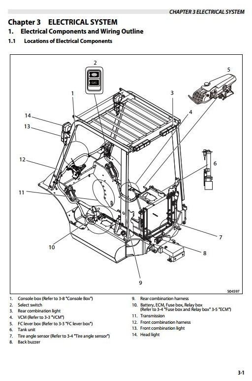 Mitsubishi Forklift Truck FG15N, FG18N, FG20CN, FG20N, FG25N, FG30N, FG35N Workshop Manual