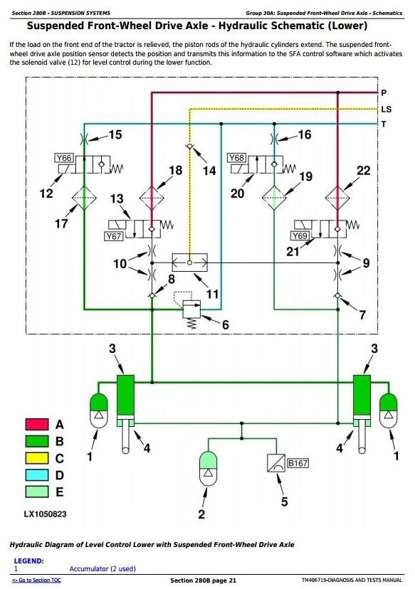 John Deere 6110R,6120R,6130R,6135R,6145R,6155R(H),6175R,6195R,6215R Tractor Diagnosis+Test(TM406719)