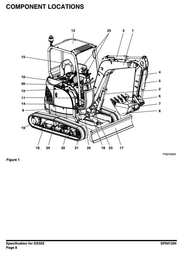 Doosan Excavator DX30Z: S/N: 5001 and Up Workshop Service Manual