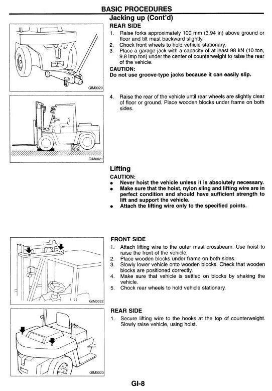 Nissan Forklift DF05A-50,-60,-70; MF05A-50,-60; UF05A-50,-60,-70 Workshop Service Manual