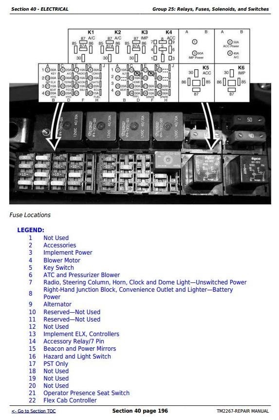 John Deere 9230, 9330, 9430, 9530, and 9630 4WD Articulated Tractors Repair Service Manual (TM2267)