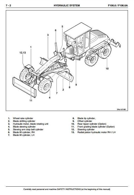 New Holland Graders F106.6, F106.6A Workshop Service Manual