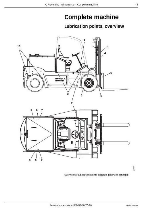 Still Fork Truck Type R60-55/60/70/80: 6125-6128; Kalmar ECE 50-90 Maintenance Service Manual