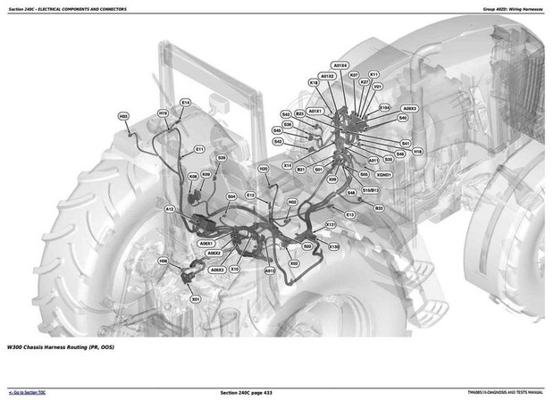 John Deere 6105E, 6120E, 6135E (Final Tier IV) Tractors Diagnosis & Tests Service Manual (TM608519)