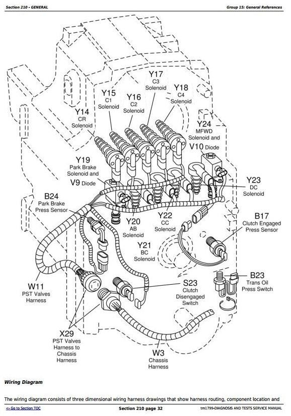 John Deere 8110T, 8210T, 8310T, 8410T Tracks Tractors Diagnosis and Tests Service Manual (tm1799)