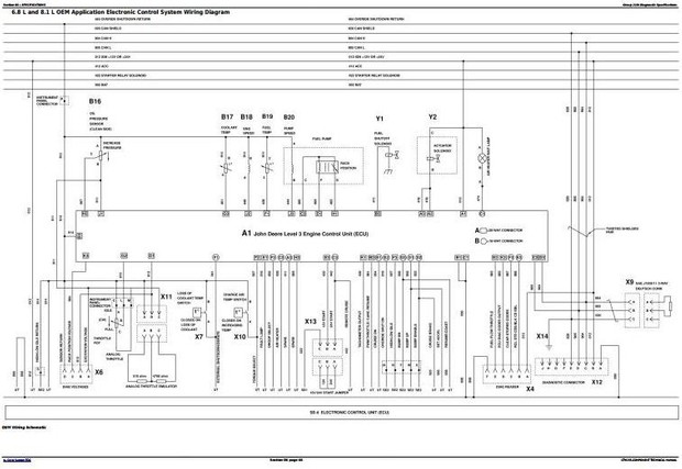 John Deere PowerTech 8.1L Diesel Engines Electronic Fuel System With Denso Common Rail CTM (CTM255)