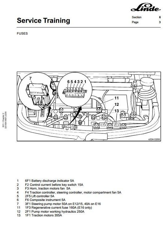 Linde Electric Lift Truck 324-02 Series with LDC: E12, E15, E16 Service Training Manual