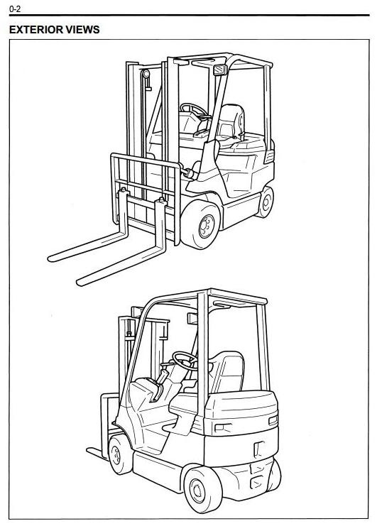 Toyota Electric Forklift Truck 7FB10/14/15/18/20/25/30, 7FBJ35, 7FBH10/14/15/18/20/25 Service Manual