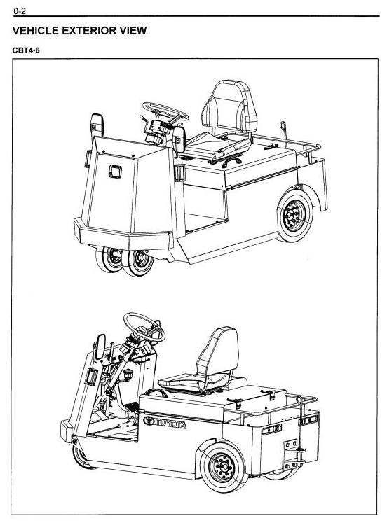 Toyota Floor Runner CBT4, CBT6, CBTY4 Workshop Service Manual