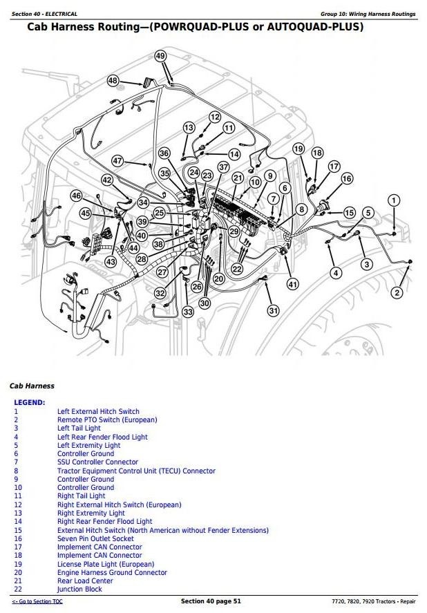John Deere 7720, 7820, 7920 - 2WD or MFWD Tractors Service Repair Manual (TM2080)