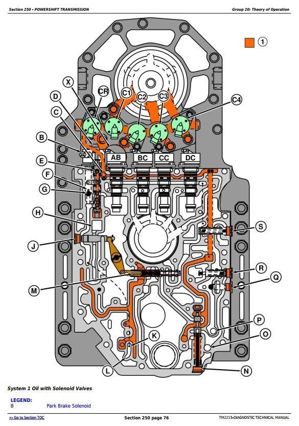 John Deere 8230T, 8330T & 8430T Tracks Tractors Diagnosis and Tests Service Manual (TM2215)