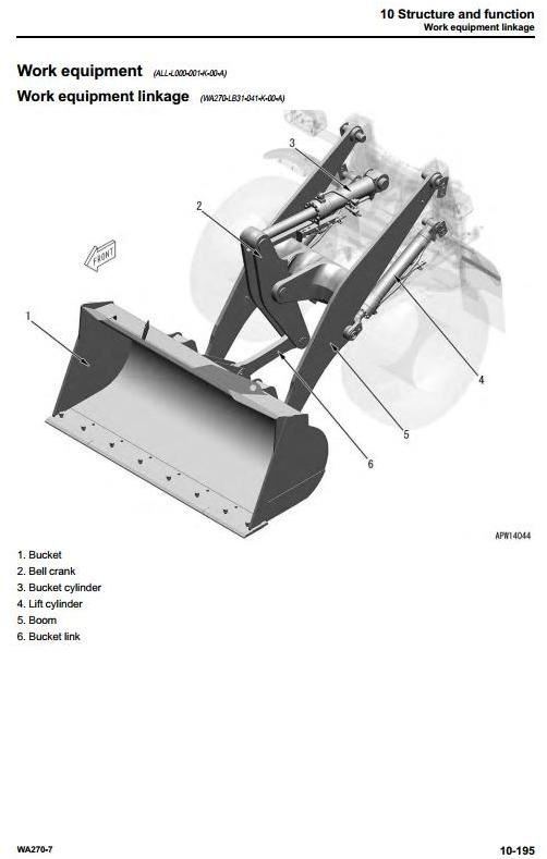Komatsu Wheel Loader WA320-7 Japan sn:80001 and up Workshop Service Manual