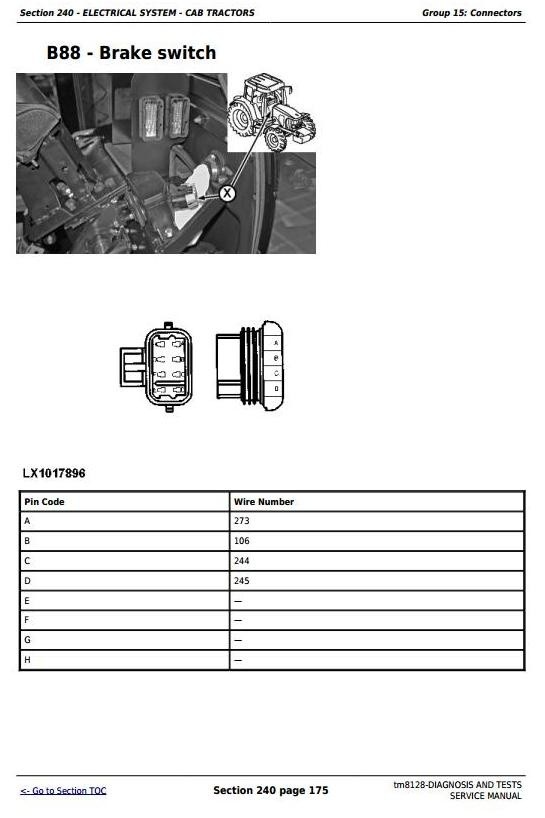 John Deere 6415, 6615, 7515 South America Tractors Diagnosis and Tests Service Manual (tm8128)